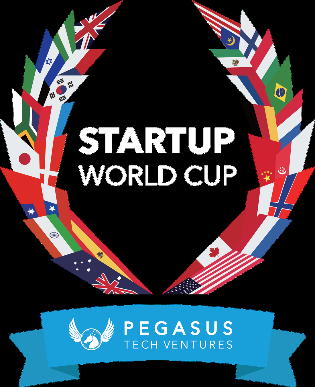 Startup World Cup by Pegasus Tech Ventures